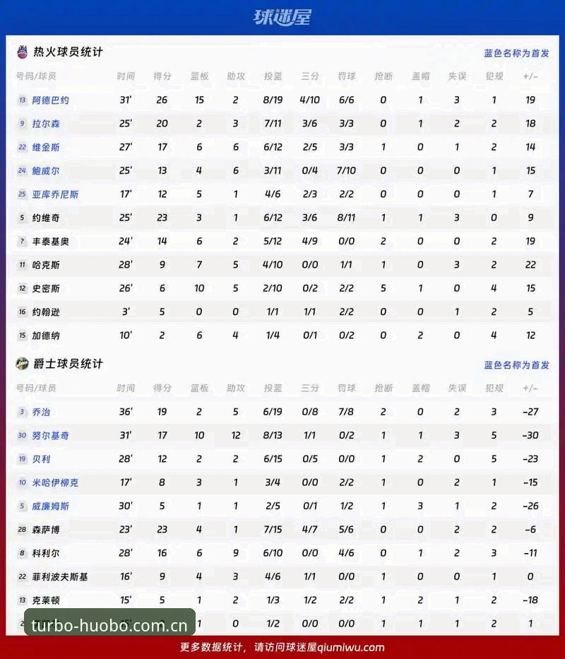 5个关键点解析火博体育安装包iOS版：从数据安全到赛事覆盖的完整指南