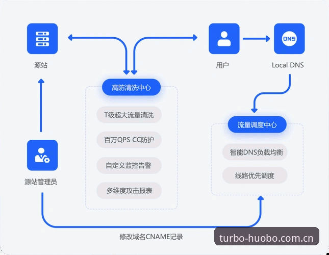 火博体育平台最新版本安装教程：从官网下载到移动端部署全流程